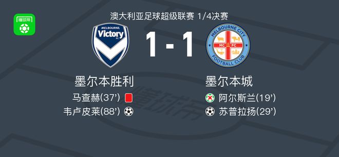 比赛中的实