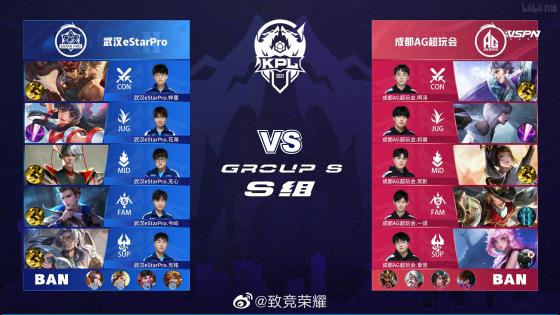 得与失同样 得与失同样