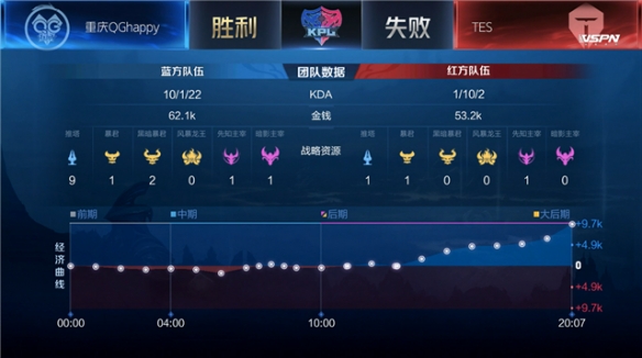 市的精神象 市的精神象