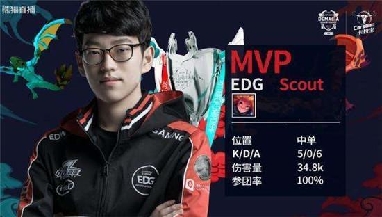 通过在比赛 通过在比赛