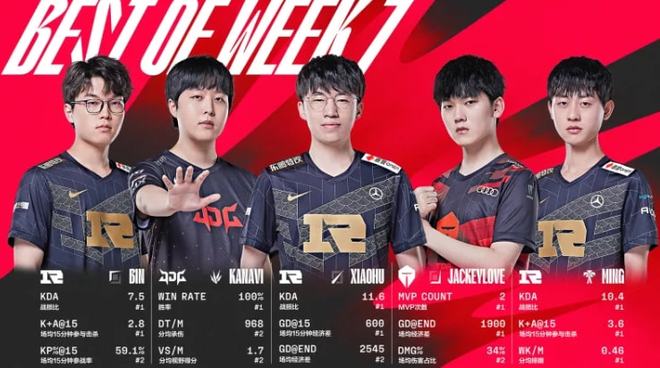 手笔补强 手笔补强